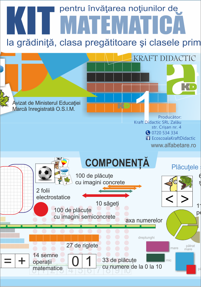 Kit matematica