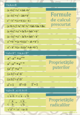 Formule calcul prescurtat - gimnaziu