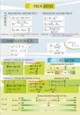 Progresii, combinatorica, functii