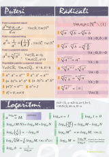 Puteri, radicali, logaritmi