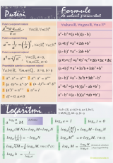 Puteri, logaritmi, formule de calcul