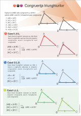 Congruenta triunghiurilor