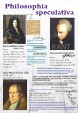 Filosofia speculativa