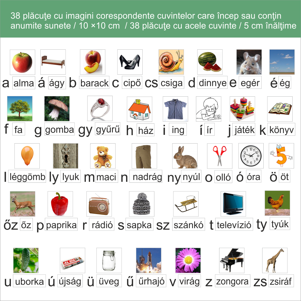 Alfabetare Ro Alfabetar Limba Maghiara