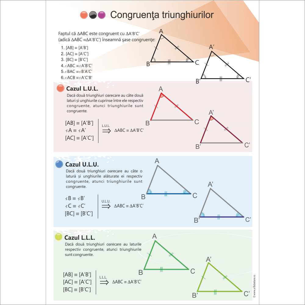 alfabetare.ro - Congruenta triunghiurilor